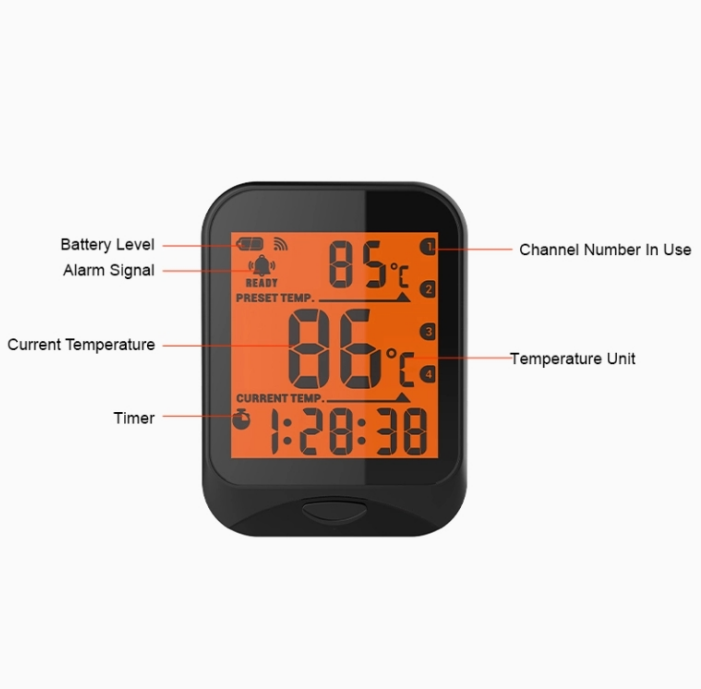 F695 LCD Bluetooth Meat Thermometer
